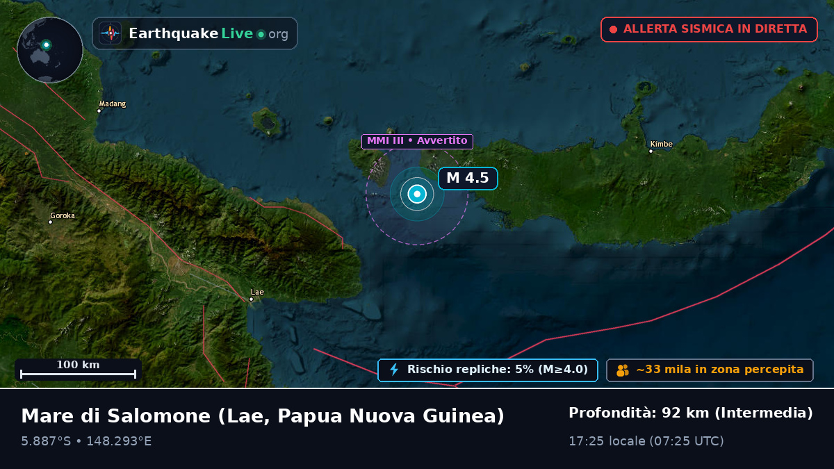 Mare di Salomone (Papua Nuova Guinea)