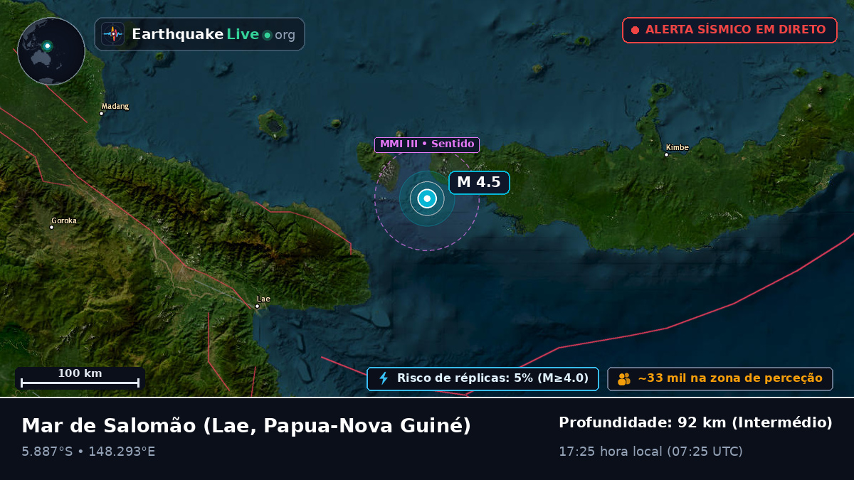 Mar de Salomão (Papua-Nova Guiné)