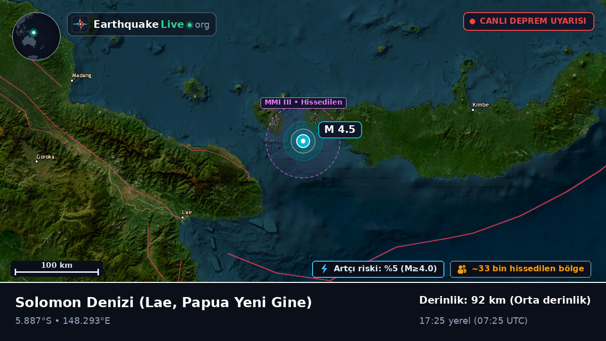 Solomon Denizi (Papua Yeni Gine)
