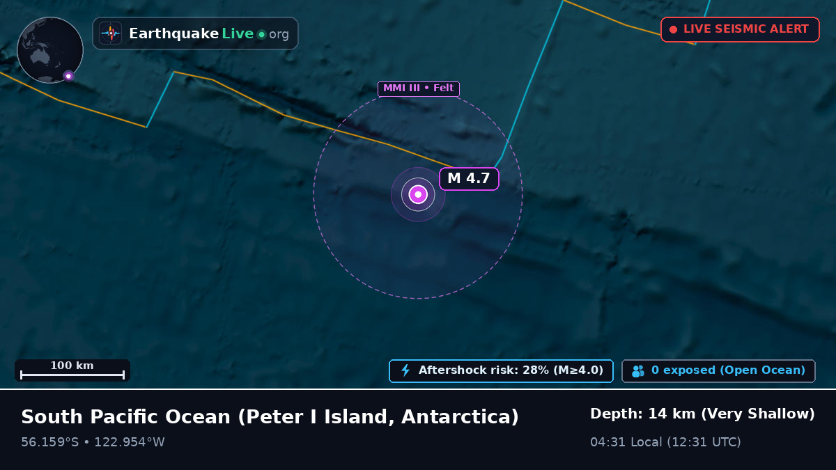 South Pacific Ocean (Antarctica)