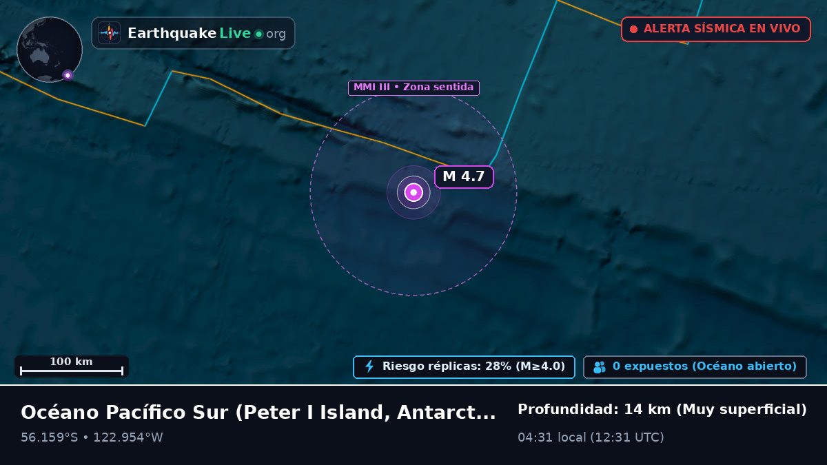 Océano Pacífico Sur (Antarctica)