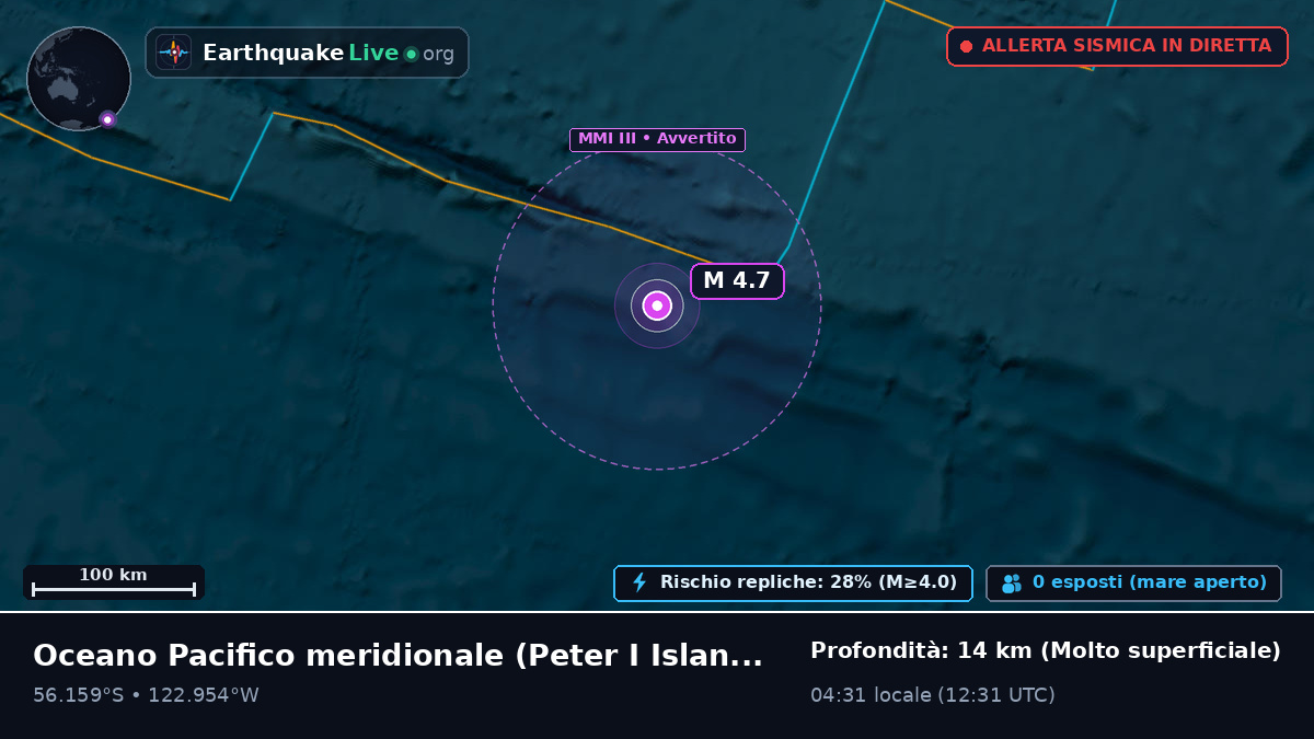 Oceano Pacifico meridionale (Antarctica)
