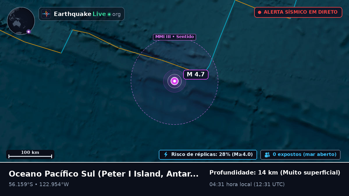 Oceano Pacífico Sul (Antarctica)