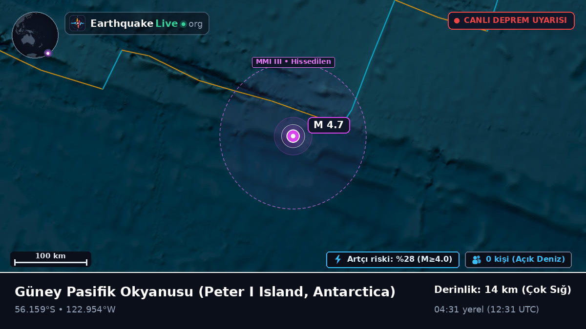 Güney Pasifik Okyanusu (Antarctica)