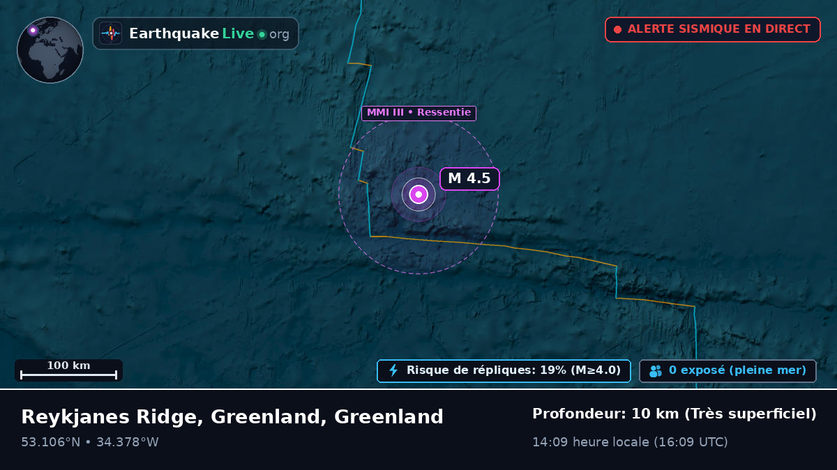 Océan Atlantique Nord (Greenland)
