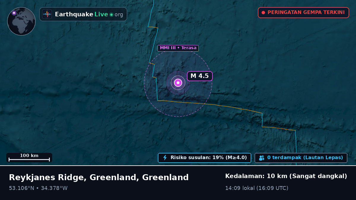 Samudra Atlantik Utara (Greenland)