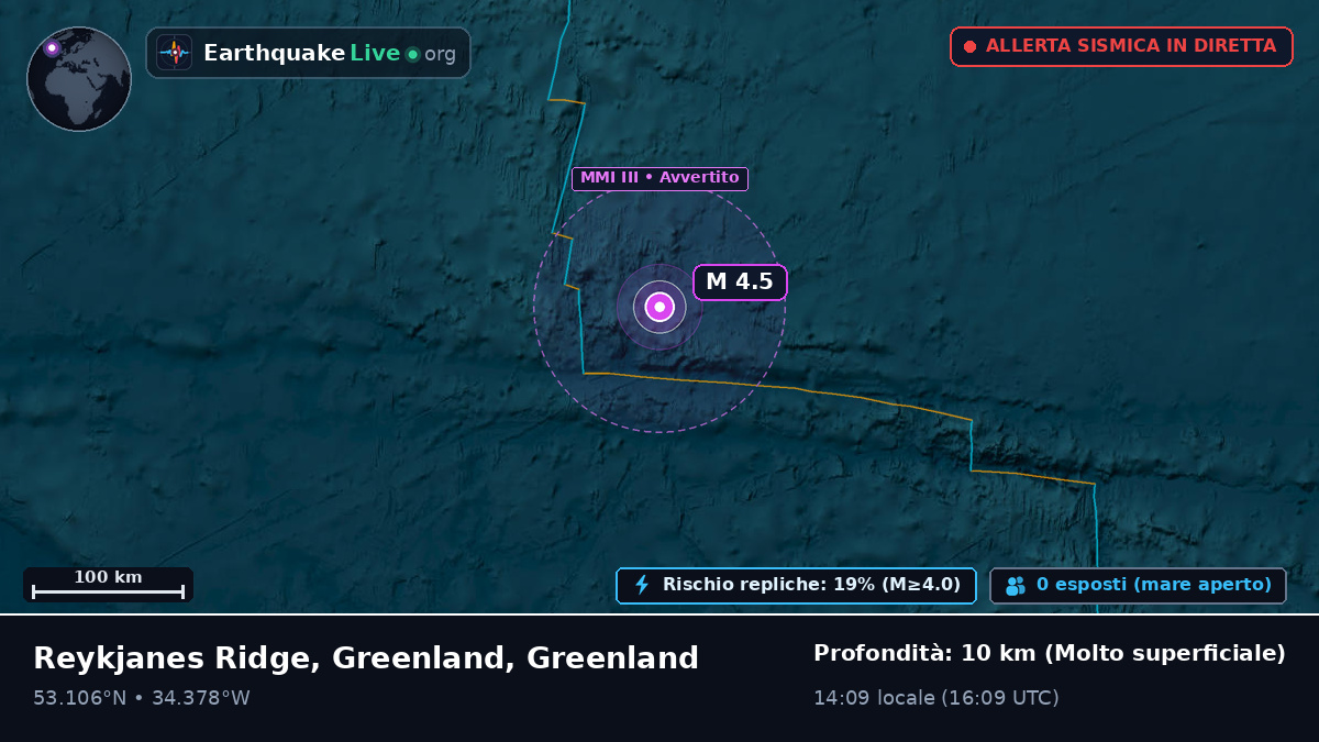 Oceano Atlantico settentrionale (Greenland)