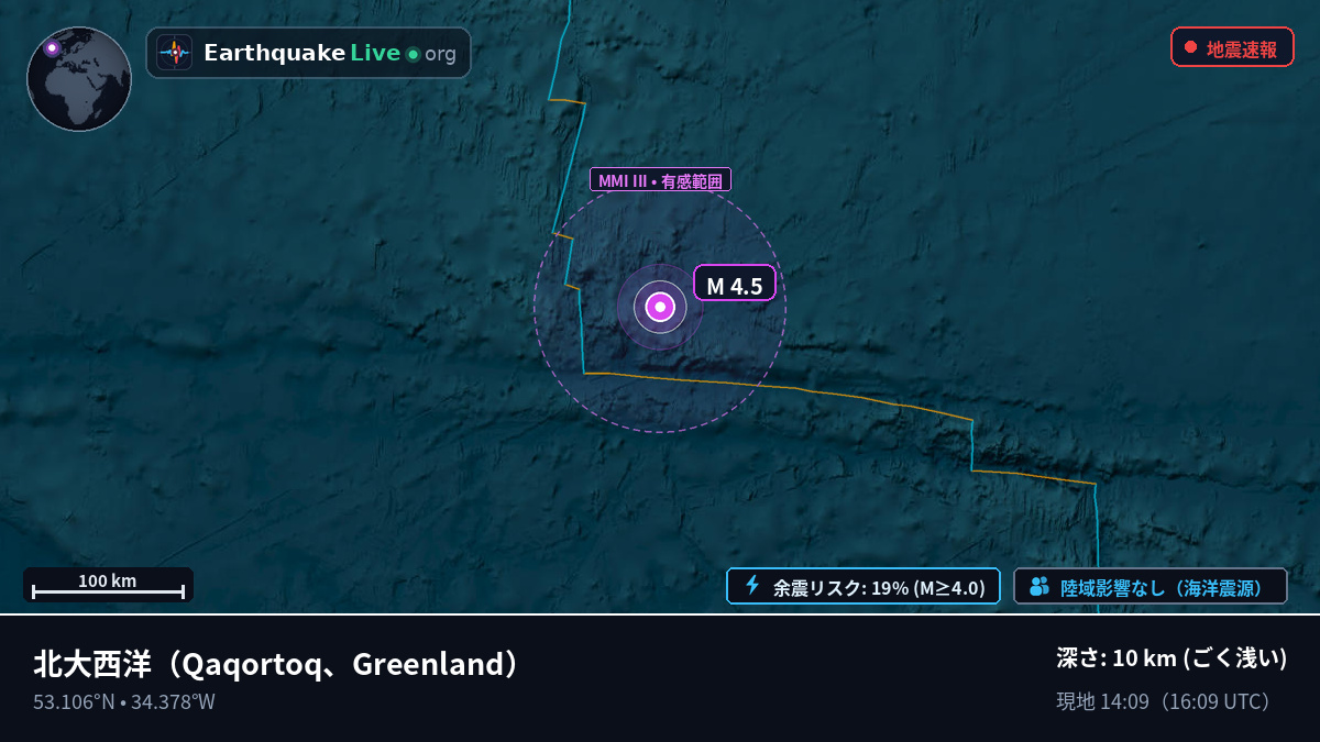 北大西洋 (Greenland)