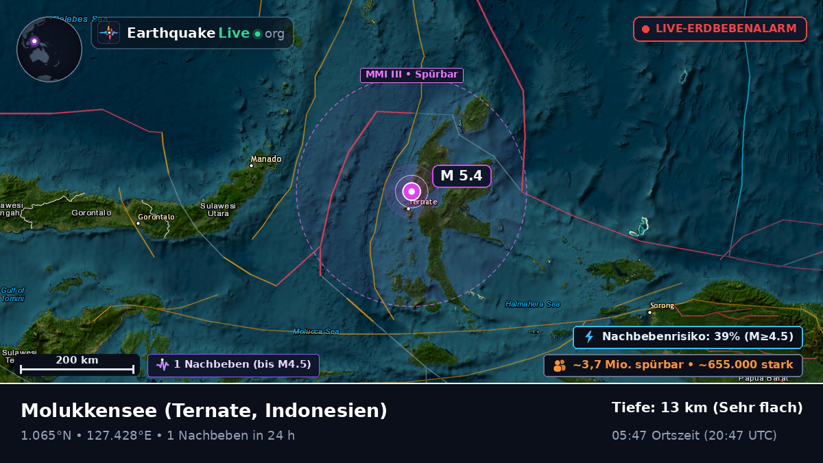 Molukkensee (Indonesien)