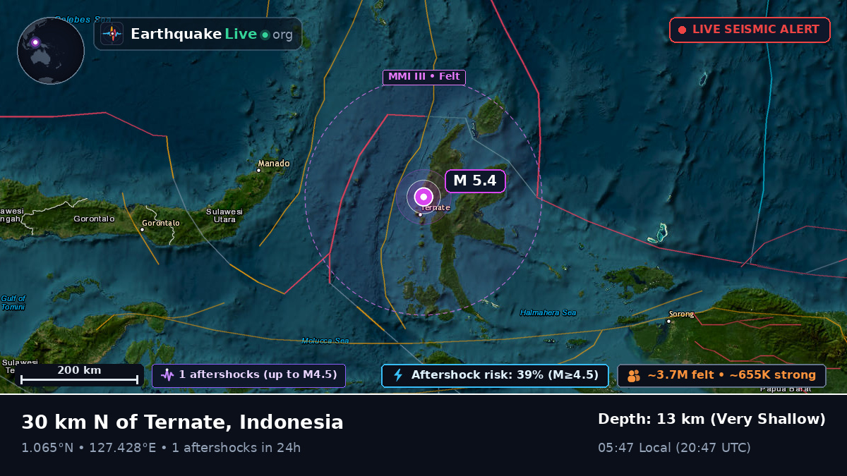 Molucca Sea (Indonesia)