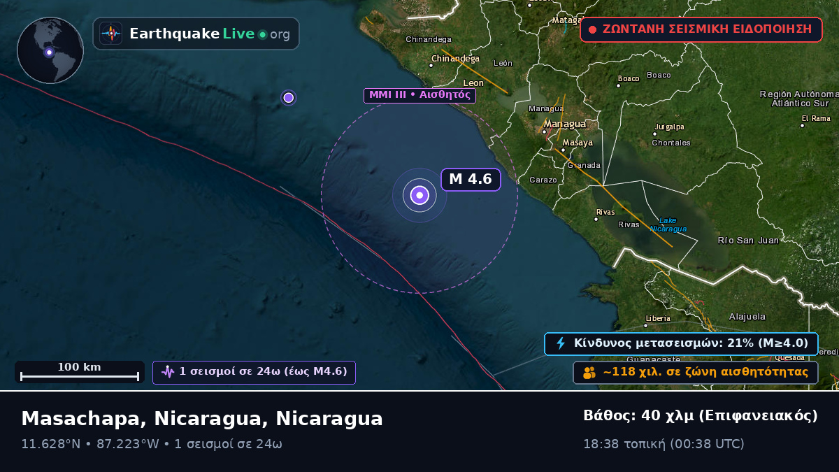 Καραϊβική Θάλασσα (Nicaragua)