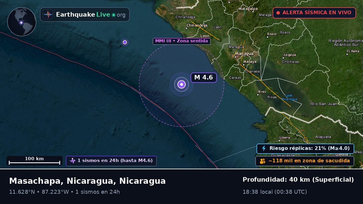 Mar Caribe (Nicaragua)