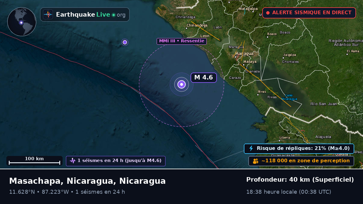 Mer des Caraïbes (Nicaragua)