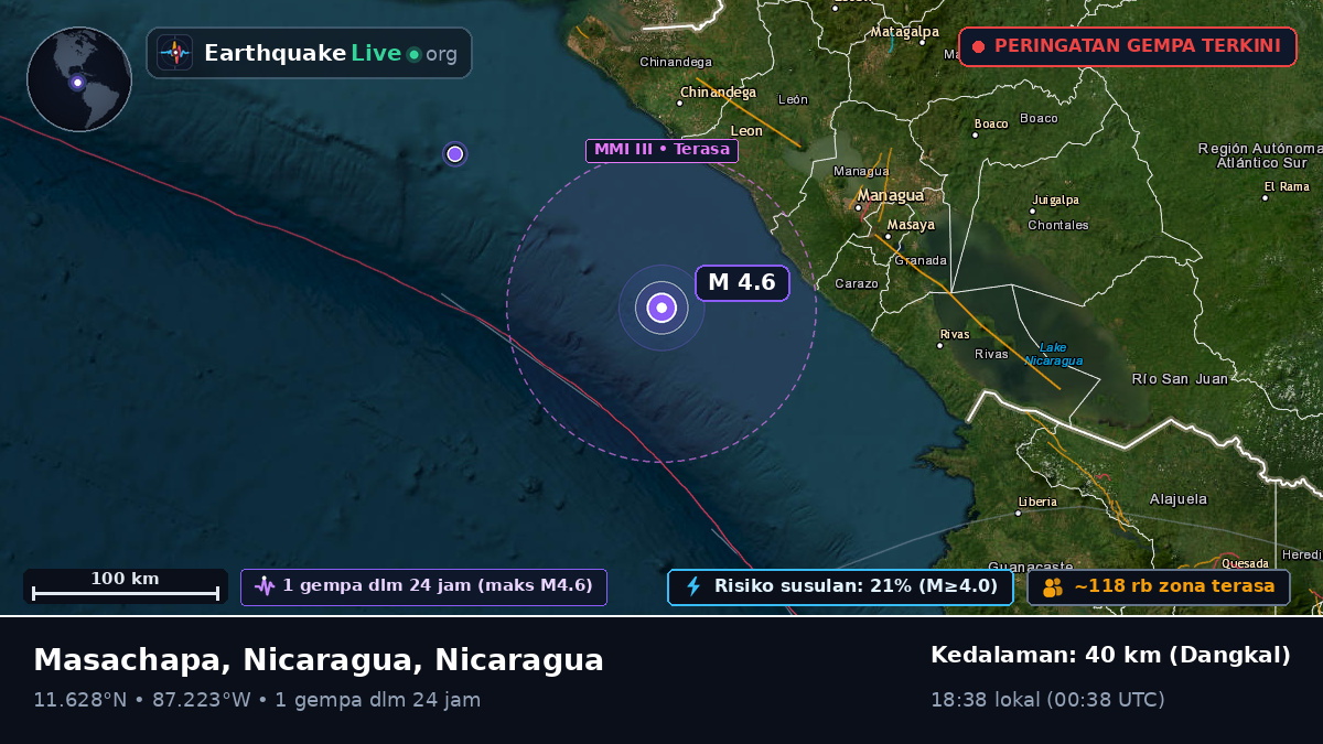 Laut Karibia (Nicaragua)