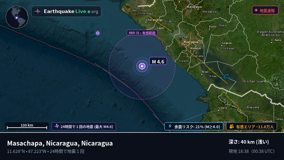 カリブ海 (Nicaragua)