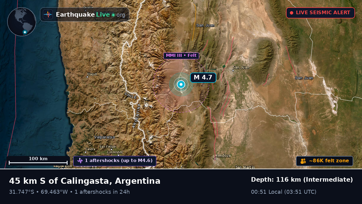San Juan, Argentina