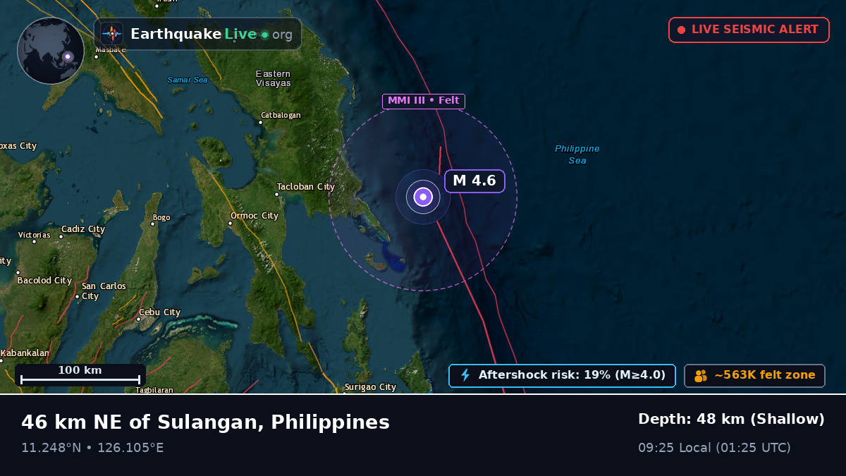 Philippine Sea (Philippines)
