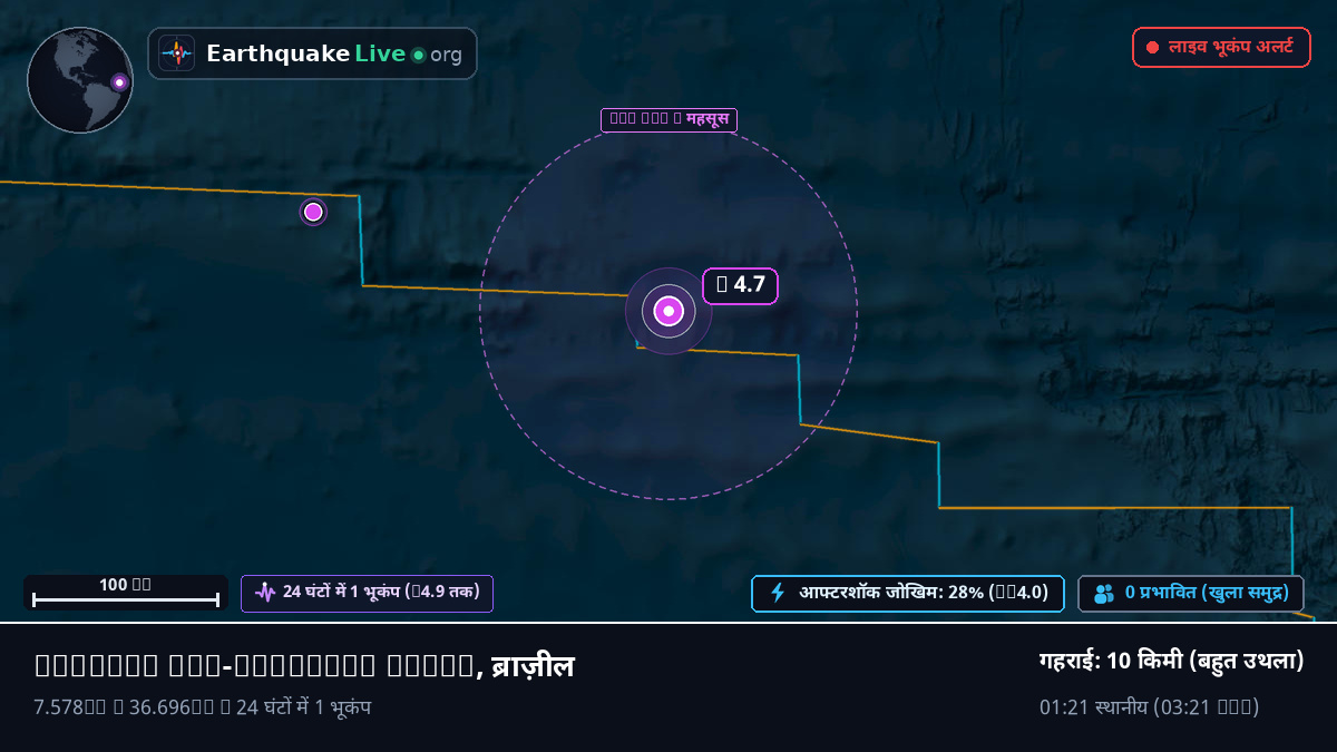 उत्तरी अटलांटिक महासागर (ब्राज़ील)