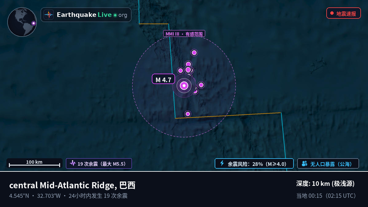 北大西洋 (巴西)