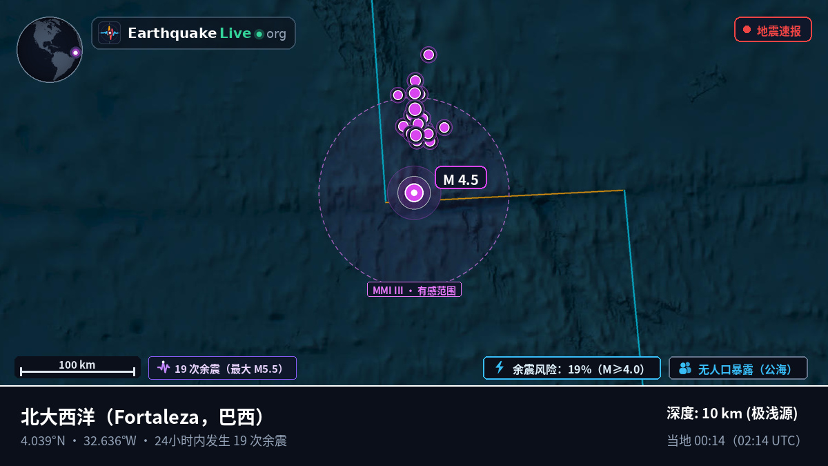 北大西洋 (巴西)
