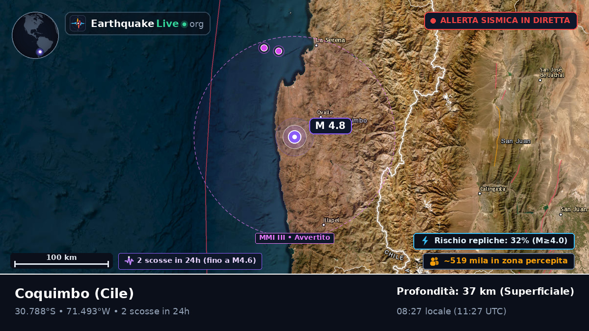 Coquimbo, Cile