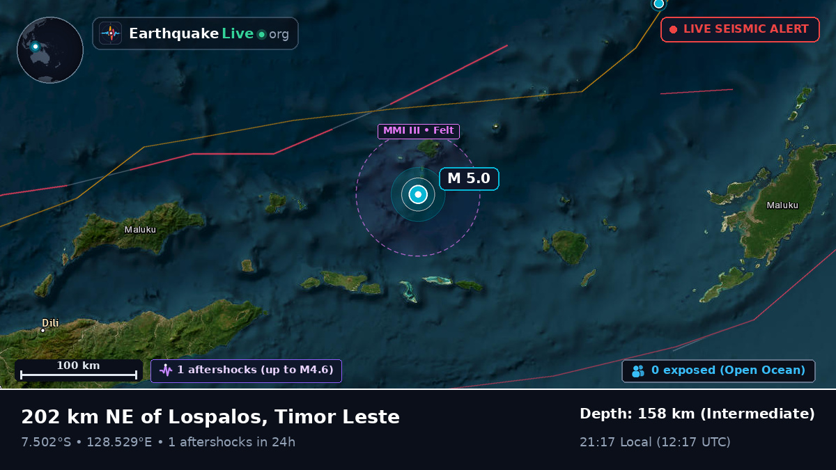 Banda Sea (East Timor)