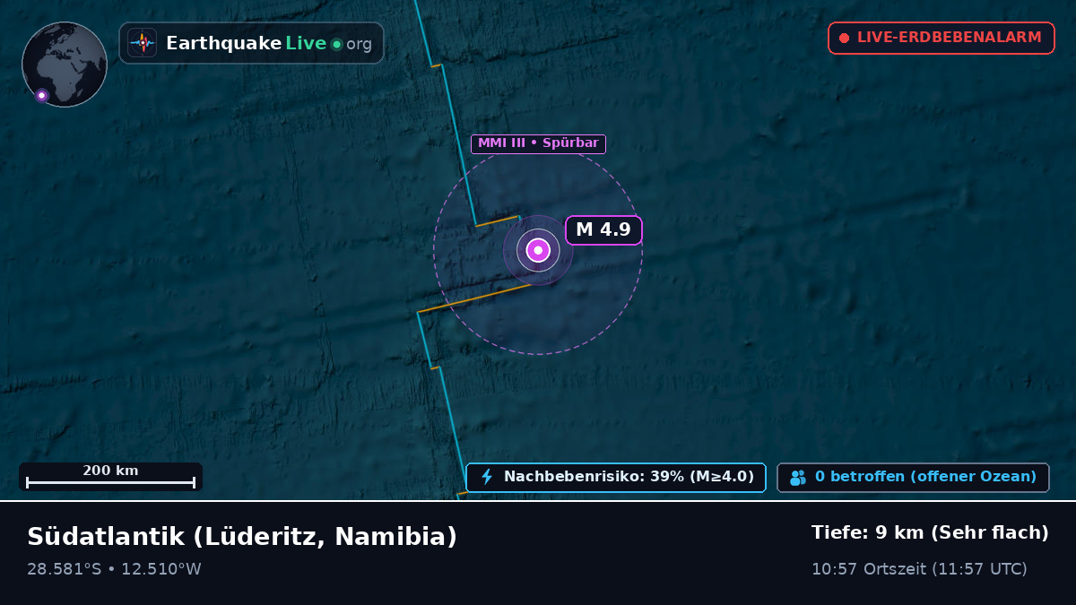 Südatlantik (Namibia)