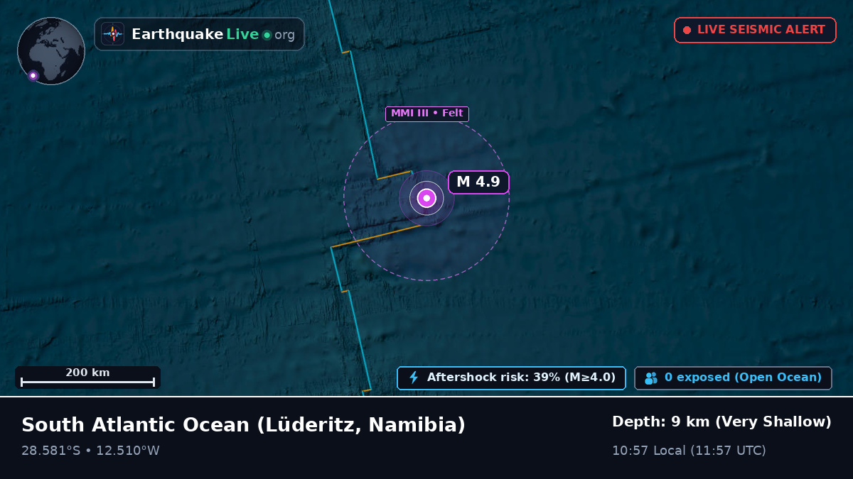 South Atlantic Ocean (Namibia)