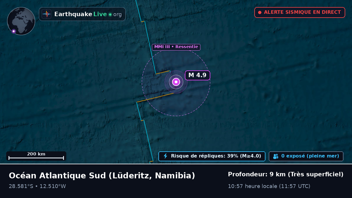Océan Atlantique Sud (Namibia)