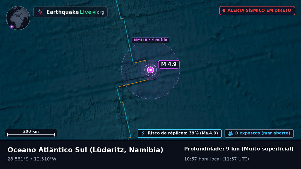 Oceano Atlântico Sul (Namibia)