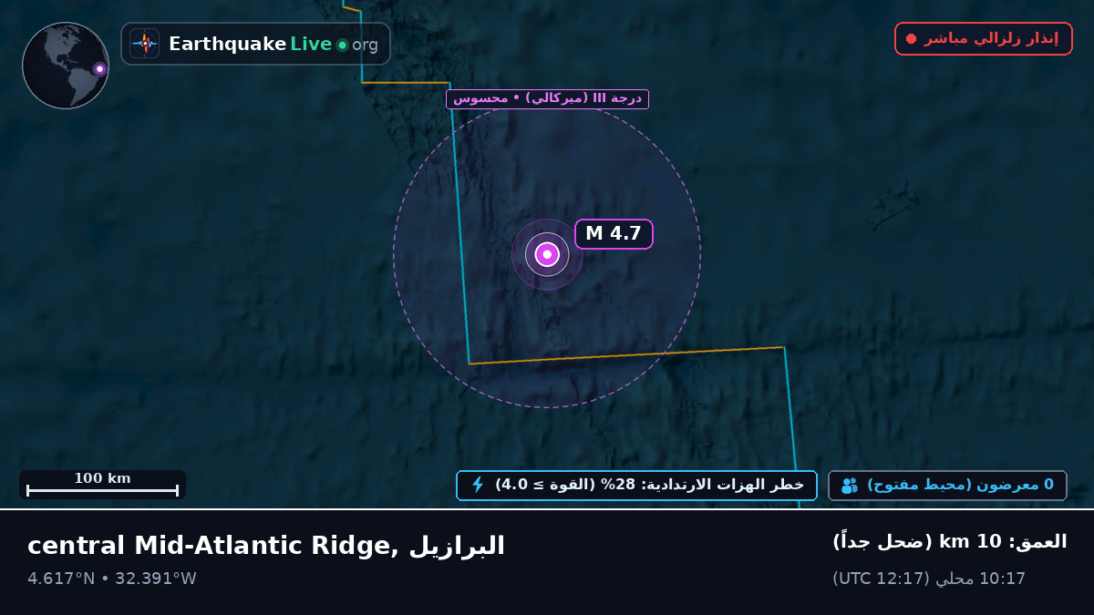 شمال المحيط الأطلسي (البرازيل)