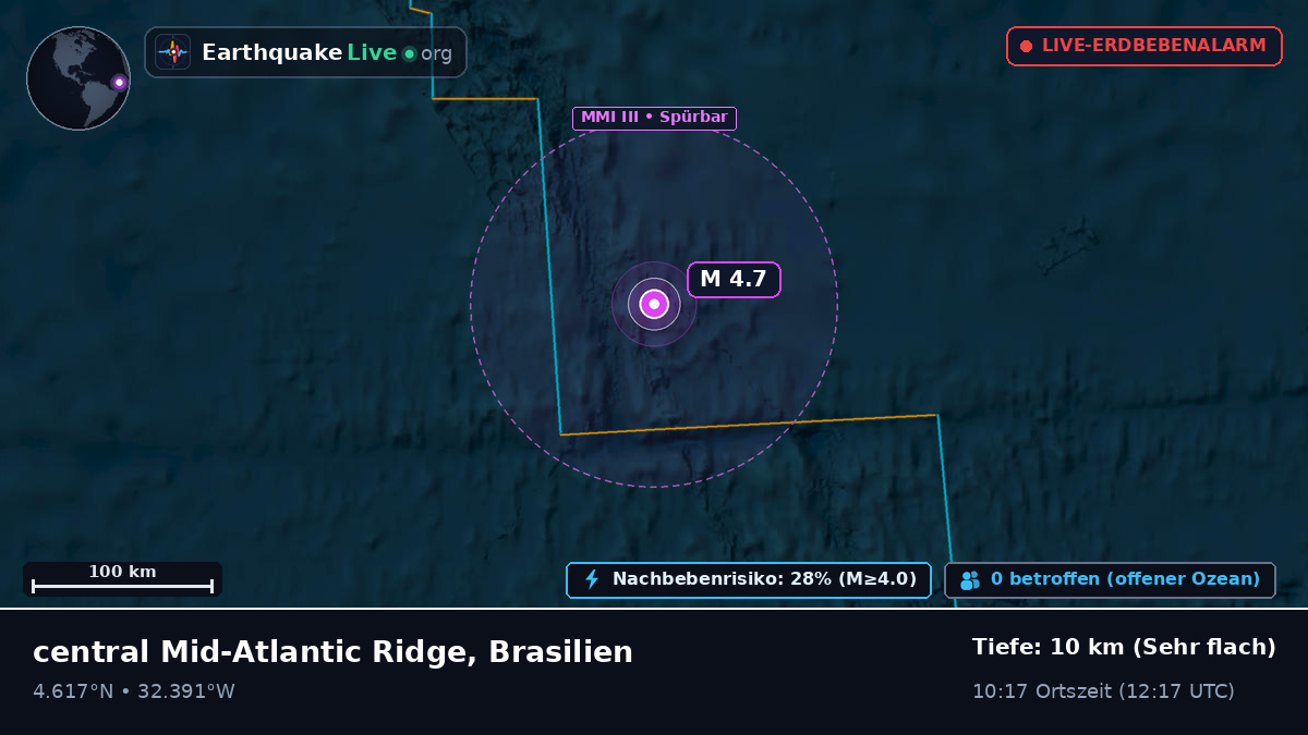 Nordatlantik (Brasilien)