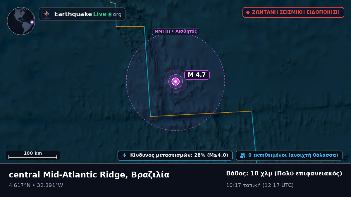 Βόρειος Ατλαντικός Ωκεανός (Βραζιλία)