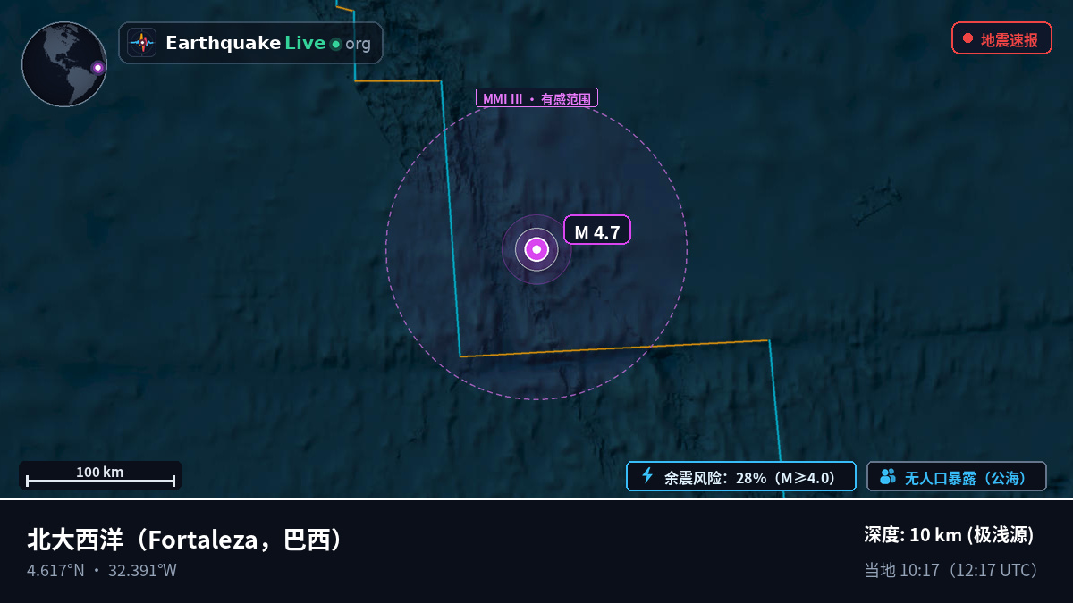 北大西洋 (巴西)
