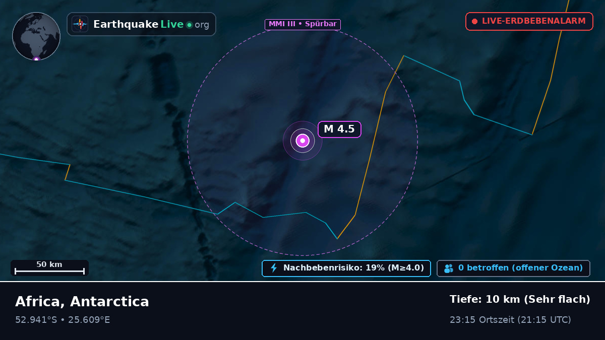 Indischer Ozean (Antarctica)