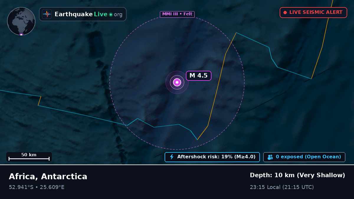Indian Ocean (Antarctica)