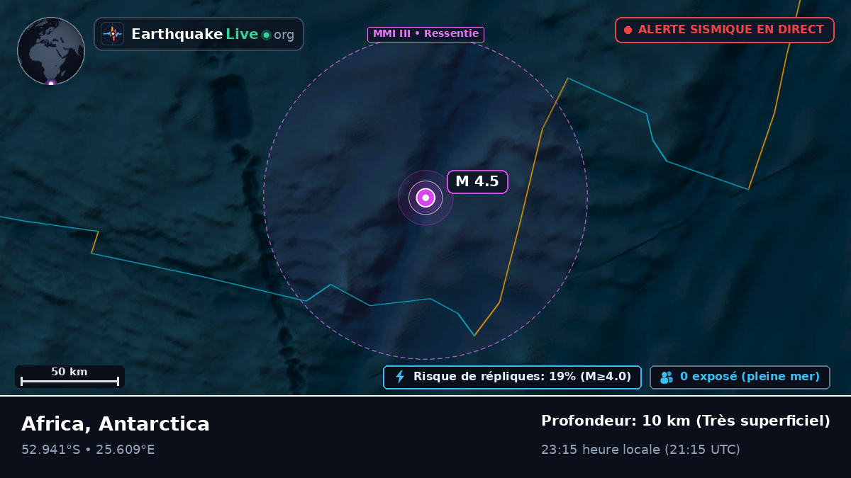 Océan Indien (Antarctica)
