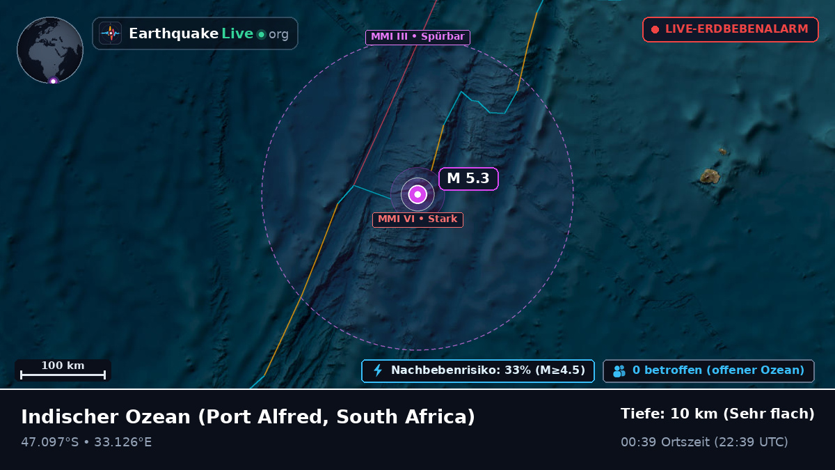 Indischer Ozean (South Africa)