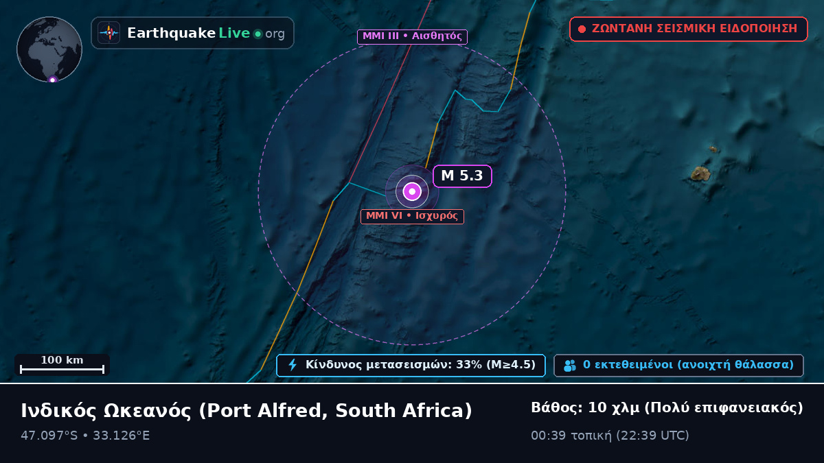 Ινδικός Ωκεανός (South Africa)