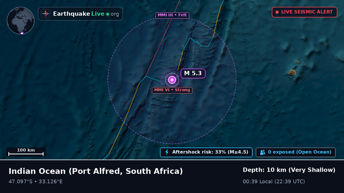 Indian Ocean (South Africa)