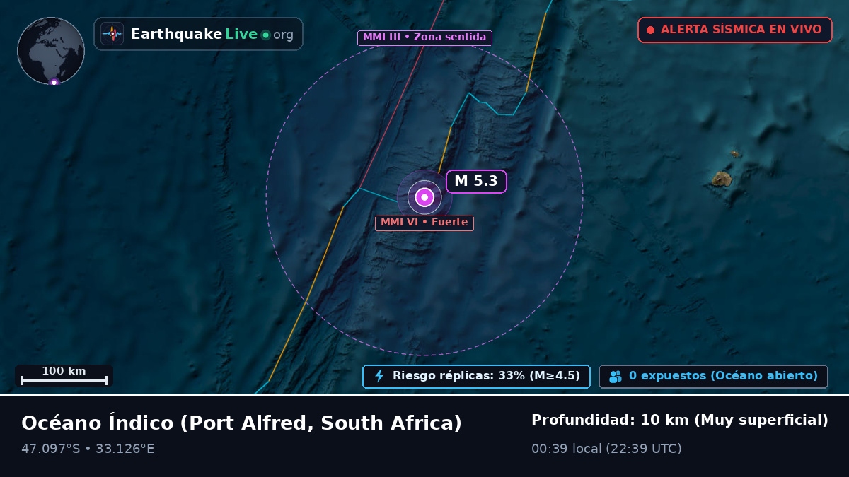 Océano Índico (South Africa)