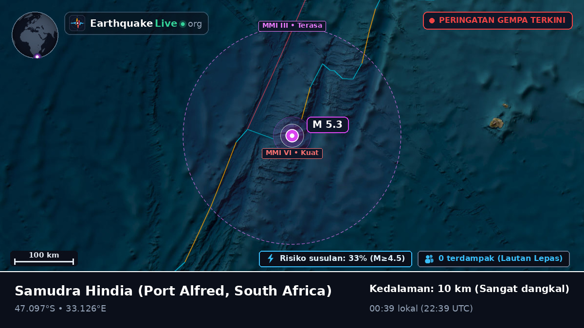 Samudra Hindia (South Africa)