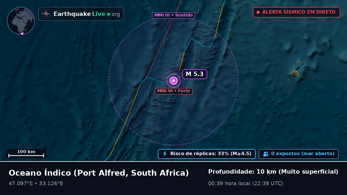Oceano Índico (South Africa)