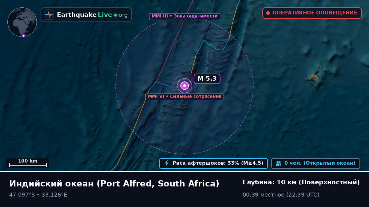 Индийский океан (South Africa)
