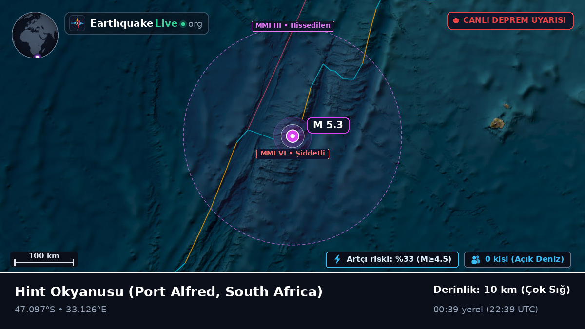 Hint Okyanusu (South Africa)