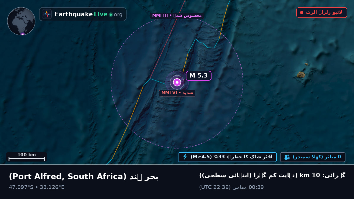 بحر ہند (South Africa)