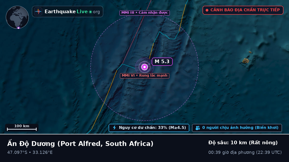 Ấn Độ Dương (South Africa)