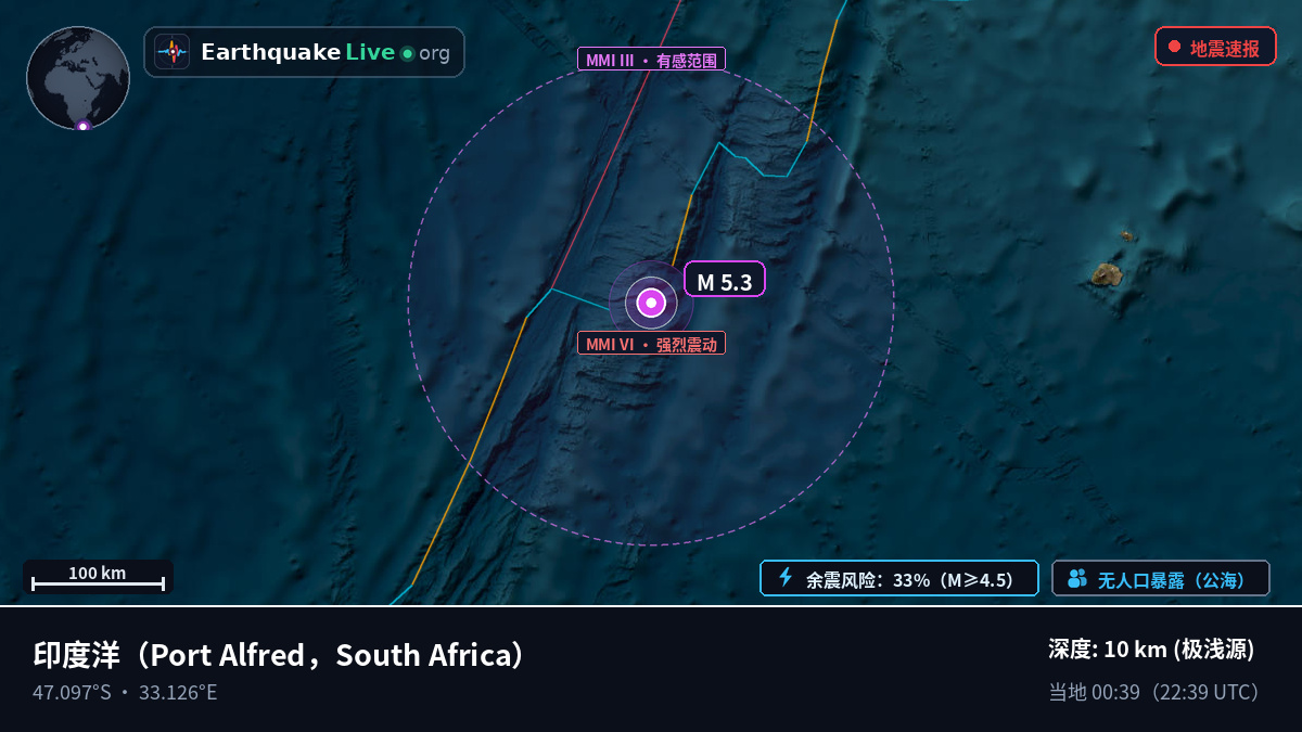 印度洋 (South Africa)