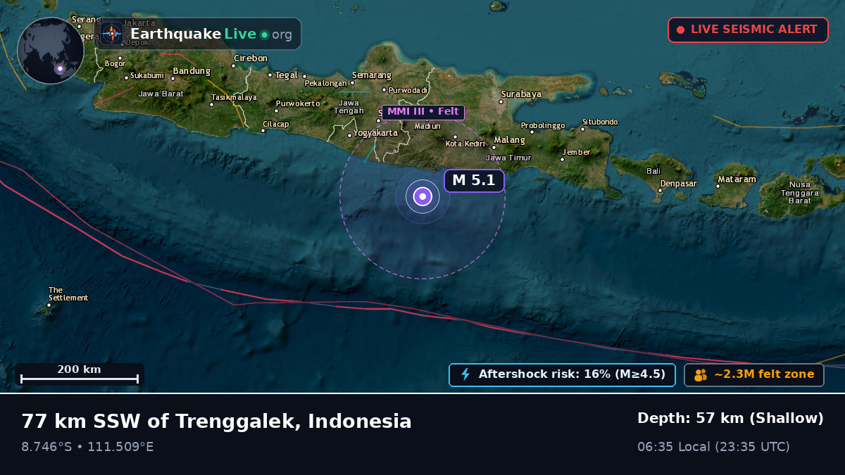 Off the coast of Blitar, Indonesia