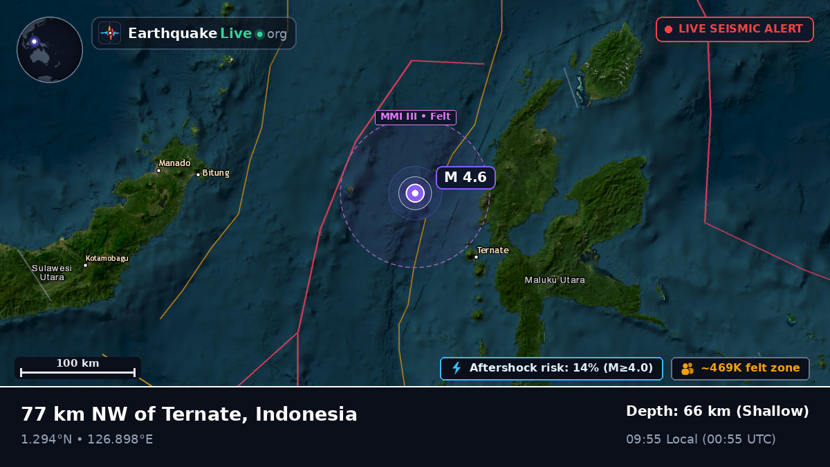 Molucca Sea (Indonesia)